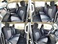 2023 Mitsubishi Delica D5