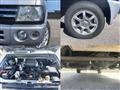 2006 Mitsubishi Pajero Mini