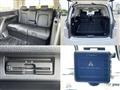 2021 Nissan Elgrand