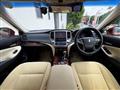 2013 Toyota Crown