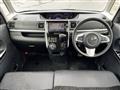2019 Daihatsu Tanto