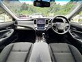 2015 Toyota Crown