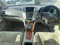 2005 Toyota Harrier