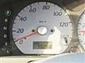 1999 Suzuki Wagon R RR