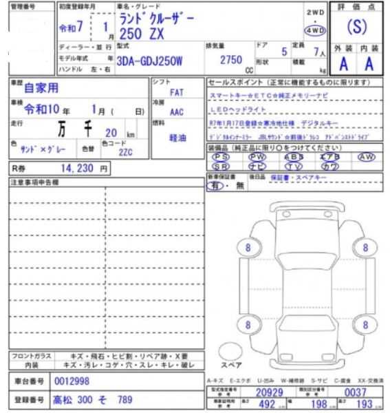 Toyota Land Cruiser 250 ZX 4WD 7 SEATS DIESEL FULL OPTION 2025 — миниатюра 3