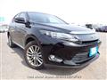 2017 Toyota Harrier
