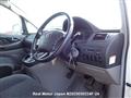 2003 Toyota Alphard