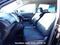 2008 Toyota Harrier Hybrid