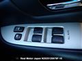 2008 Toyota Harrier Hybrid