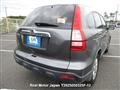 2008 Honda CR-V