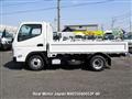 2024 Mitsubishi Canter