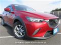 2015 Mazda CX-3