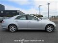 2007 Toyota Mark X