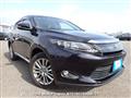 2017 Toyota Harrier