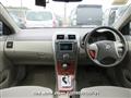 2008 Toyota Corolla Axio