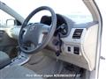 2009 Toyota Corolla Axio