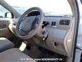 2007 Toyota Raum