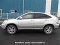 2005 Toyota Harrier