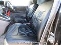 2005 Toyota Alphard