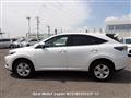 2014 Toyota Harrier