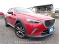 2015 Mazda CX-3