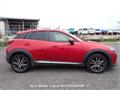 2015 Mazda CX-3