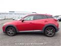 2015 Mazda CX-3