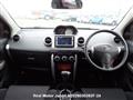2003 Toyota IST