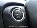 2010 Mazda Axela