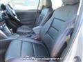 2012 Mazda CX-5
