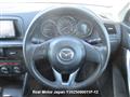 2012 Mazda CX-5