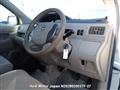 2008 Toyota Raum