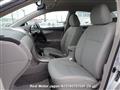 2007 Toyota Corolla Axio