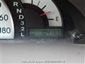 2003 Toyota Raum