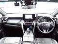 2023 Toyota Harrier