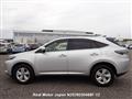 2015 Toyota Harrier