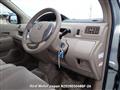 2005 Toyota Raum
