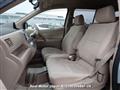 2005 Toyota Raum