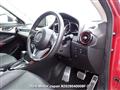 2015 Mazda CX-3