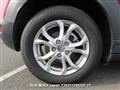2015 Mazda CX-3