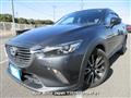 2015 Mazda CX-3