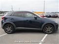 2015 Mazda CX-3