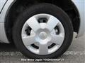 2005 Toyota IST