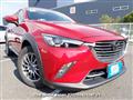 2015 Mazda CX-3