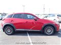 2015 Mazda CX-3