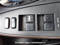 2008 Toyota Vanguard