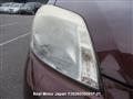 2009 Toyota Passo Sette