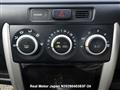 2005 Toyota IST