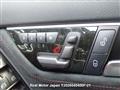 2012 Mercedes-Benz C-Class