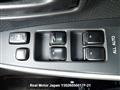 2003 Toyota IST